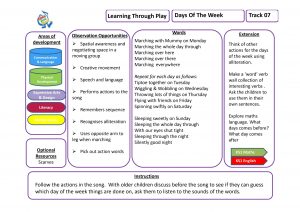 07 Days of the week updated