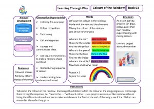 A song to support learning of colours, memory and sequencing